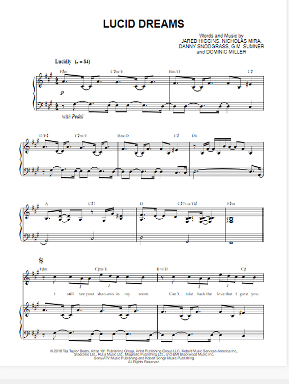 Juice Wrld Lucid Dreams Sheet Music Notes Piano Chords