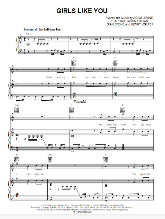 maroon 5, girls like you, sheet music, piano chords, notes, klaviernoten, keyboard, guitar, tabs, vocals, voice